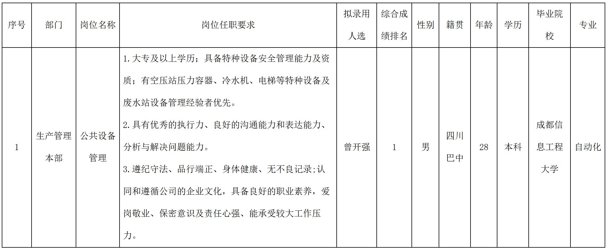 公共设备.jpg