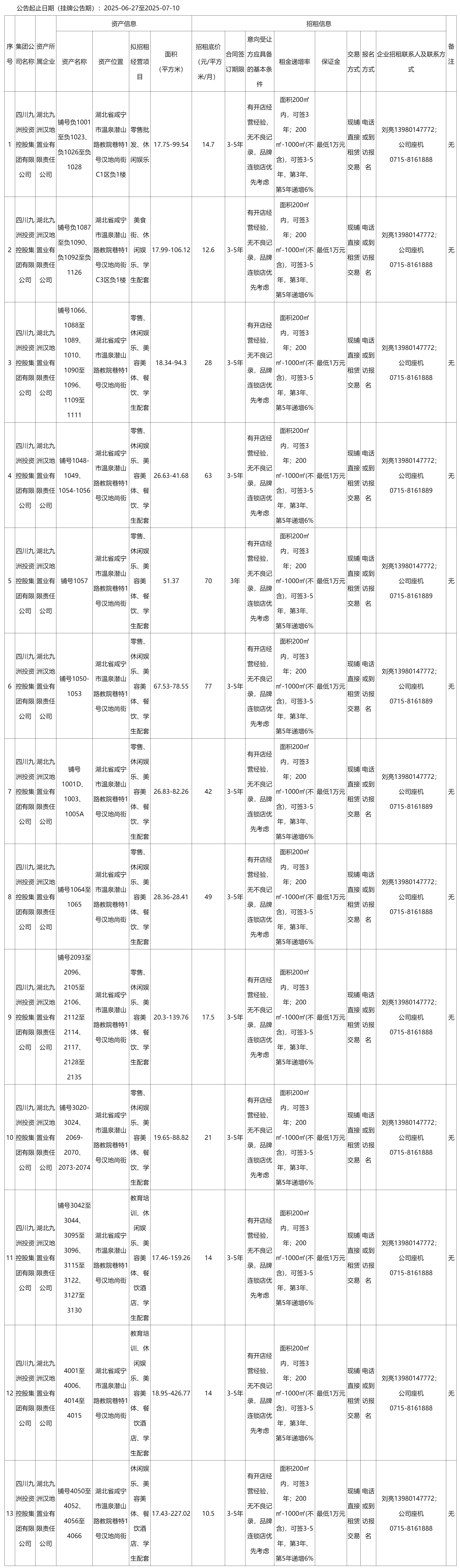 湖北九洲汉地置业.png