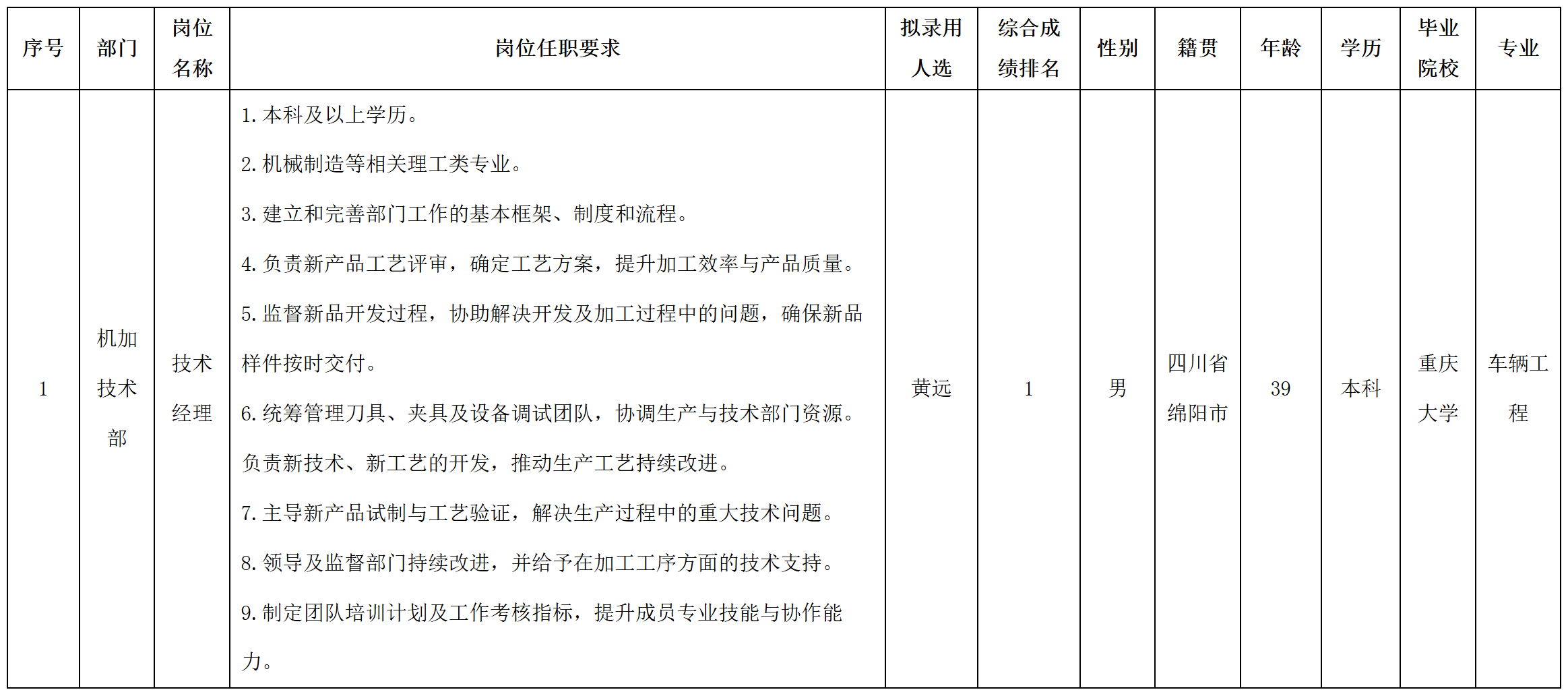绵阳.png