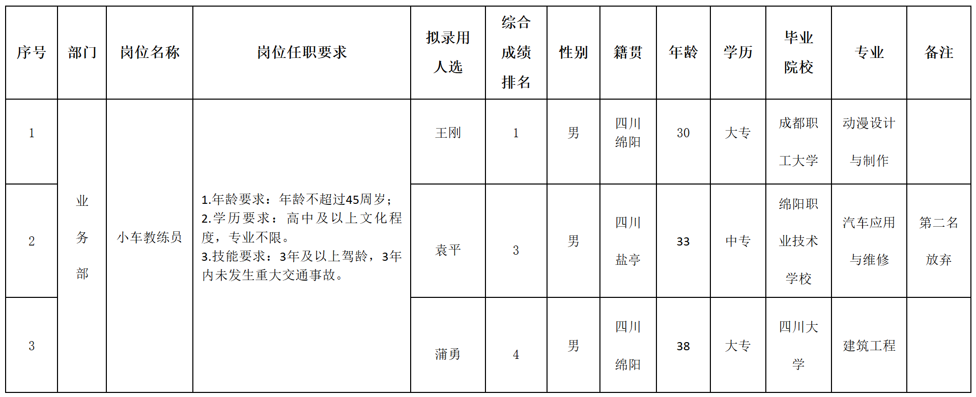 驾校.png