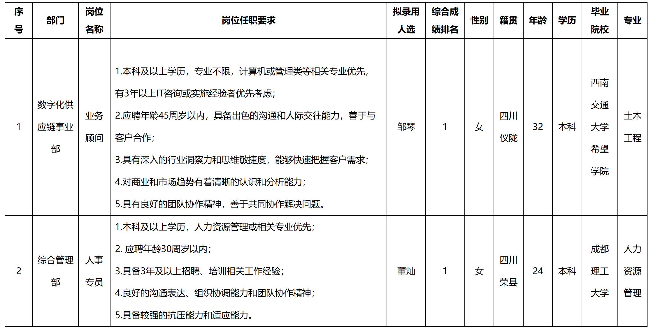 顾问.png