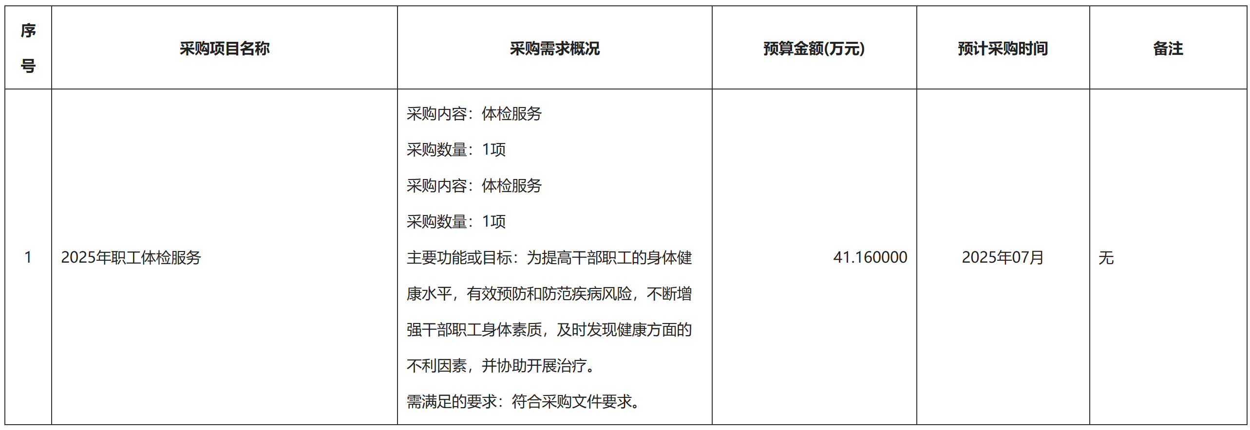 发改.png