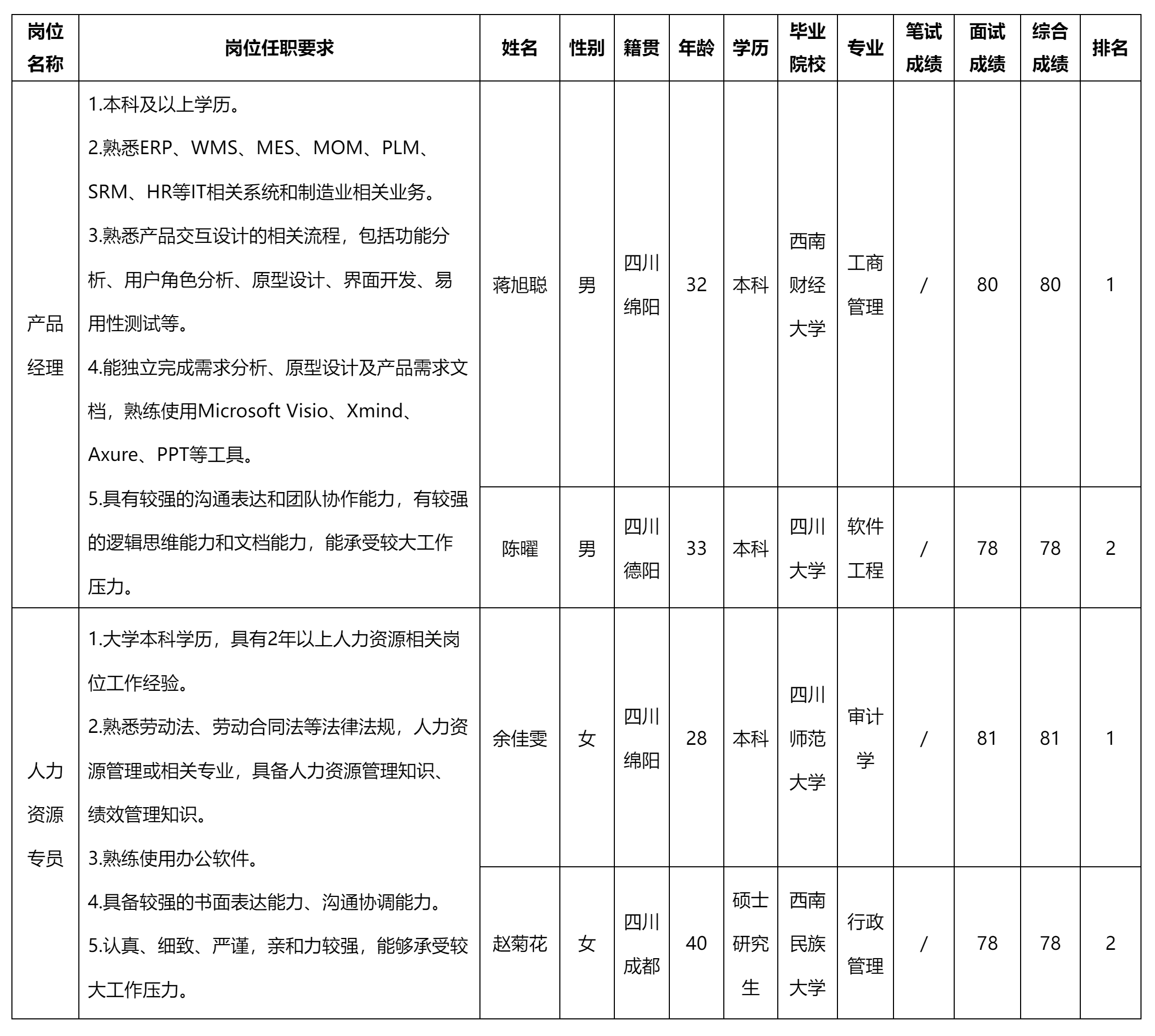 四川华丰科技.png