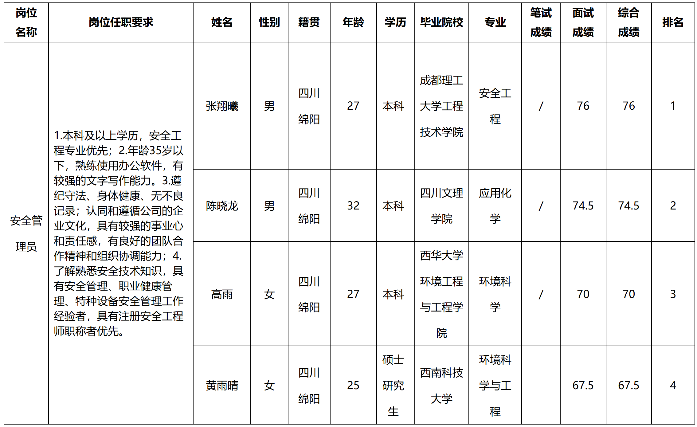 包装.png
