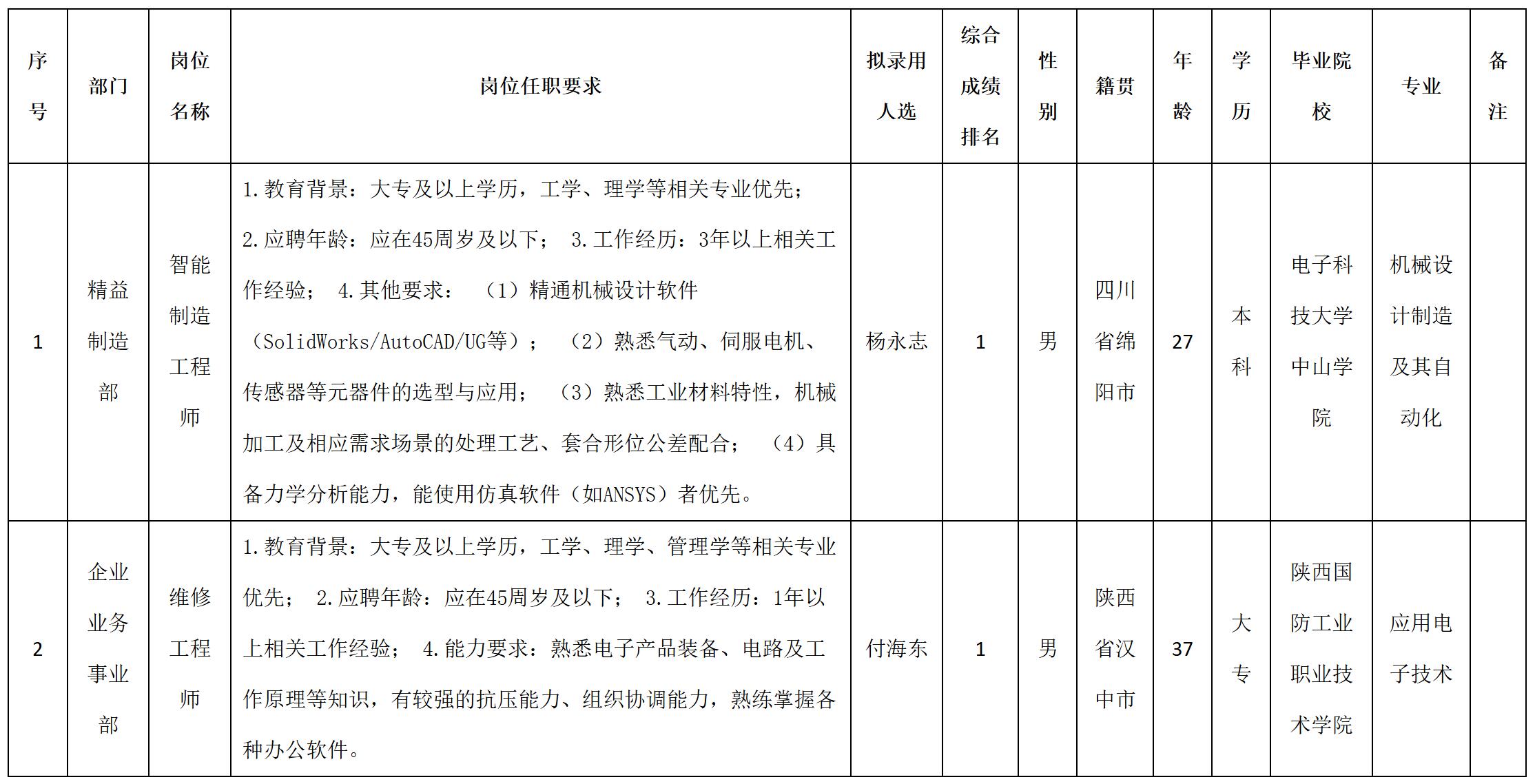 智能.jpg
