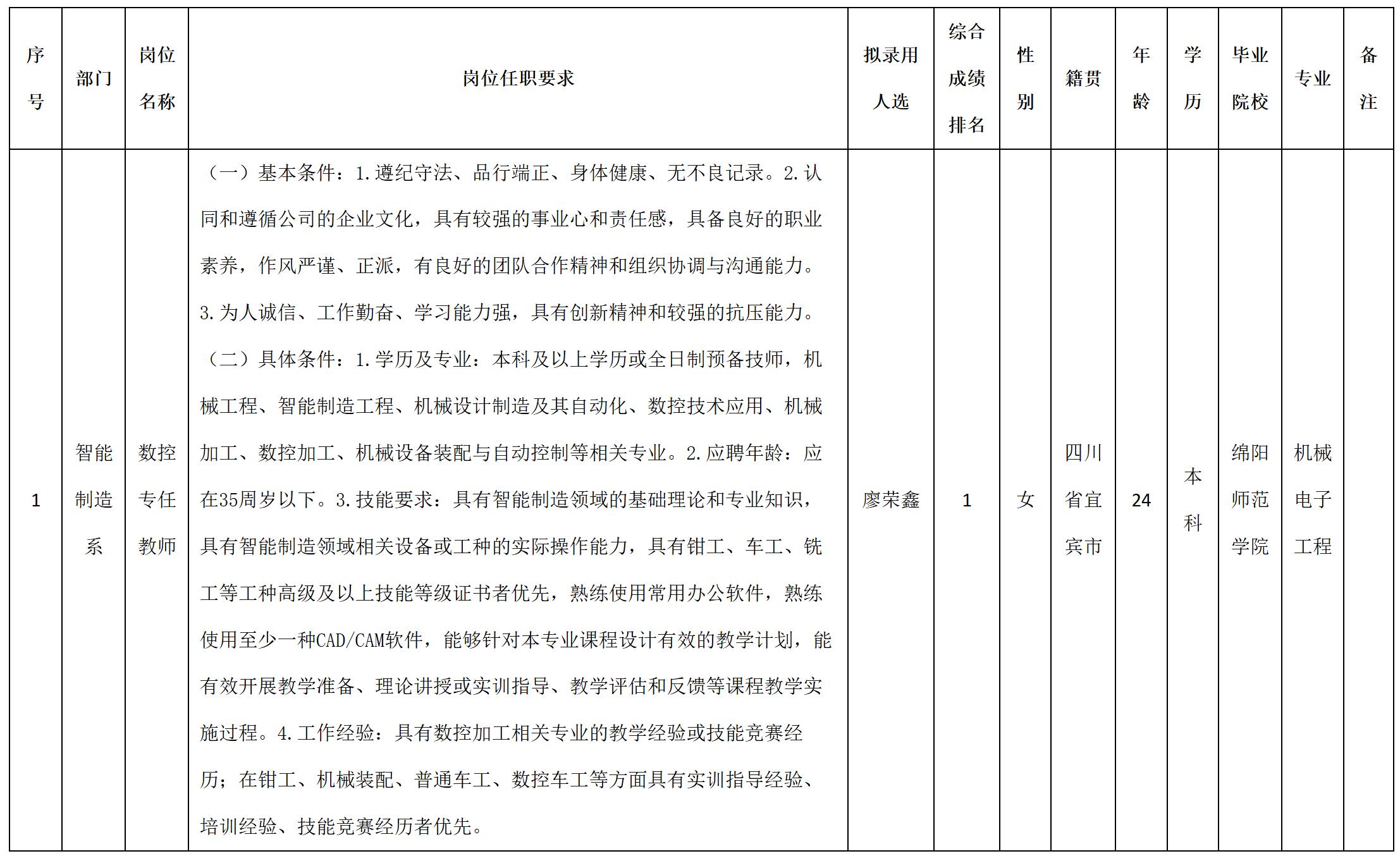 数控.jpg