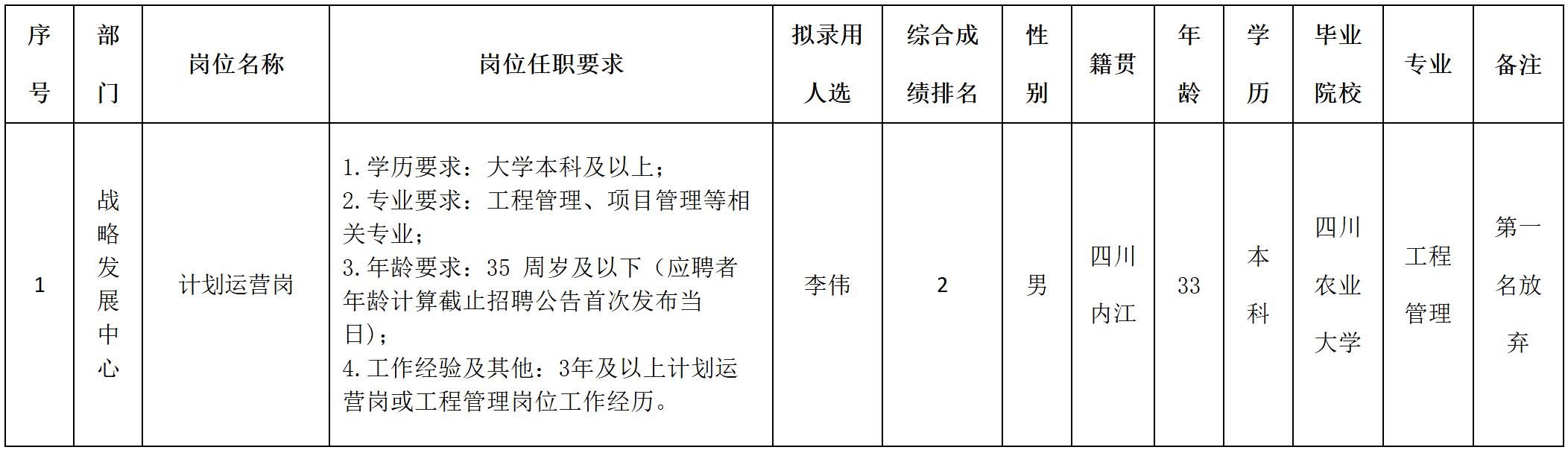 绵投.jpg