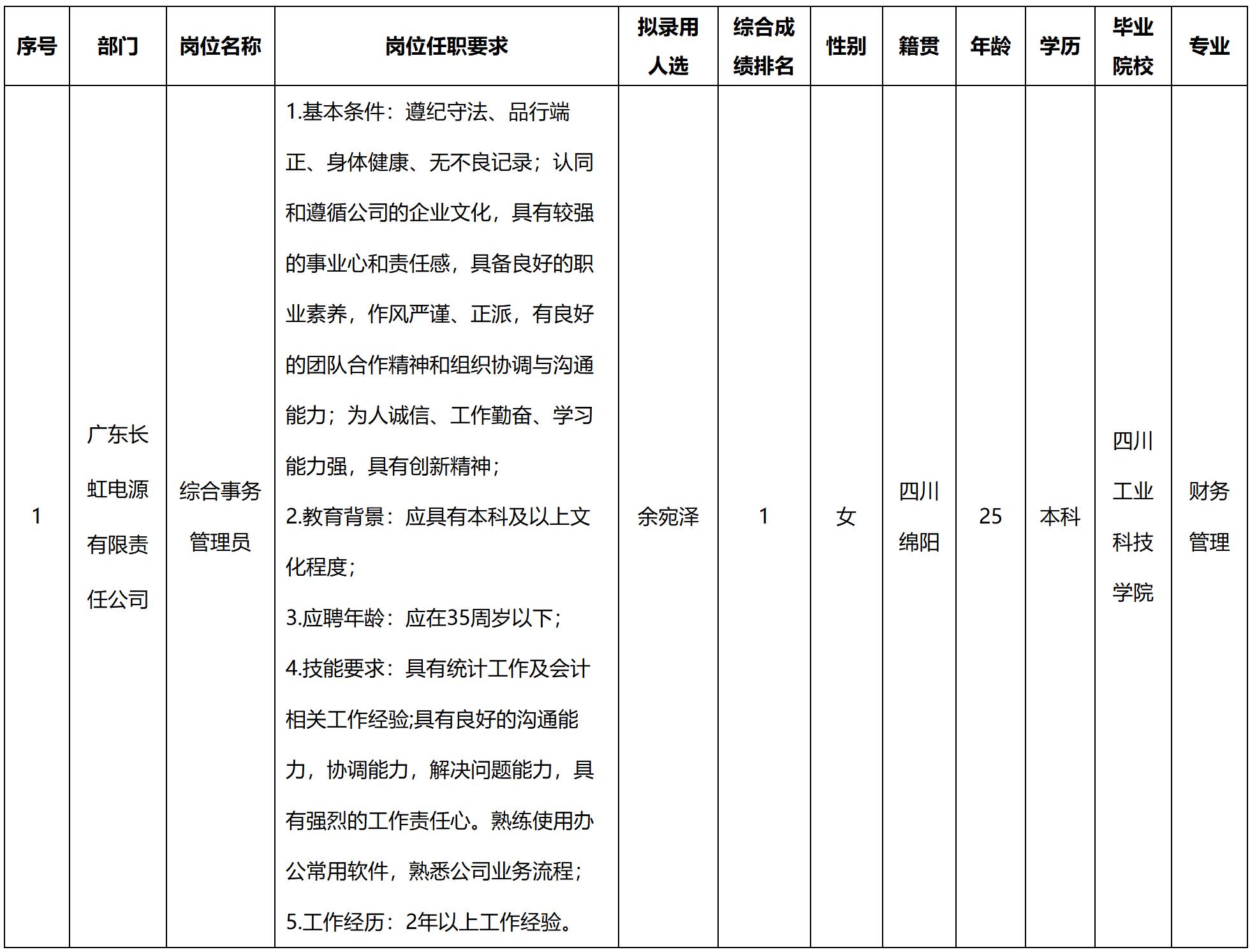 长虹电源.jpg