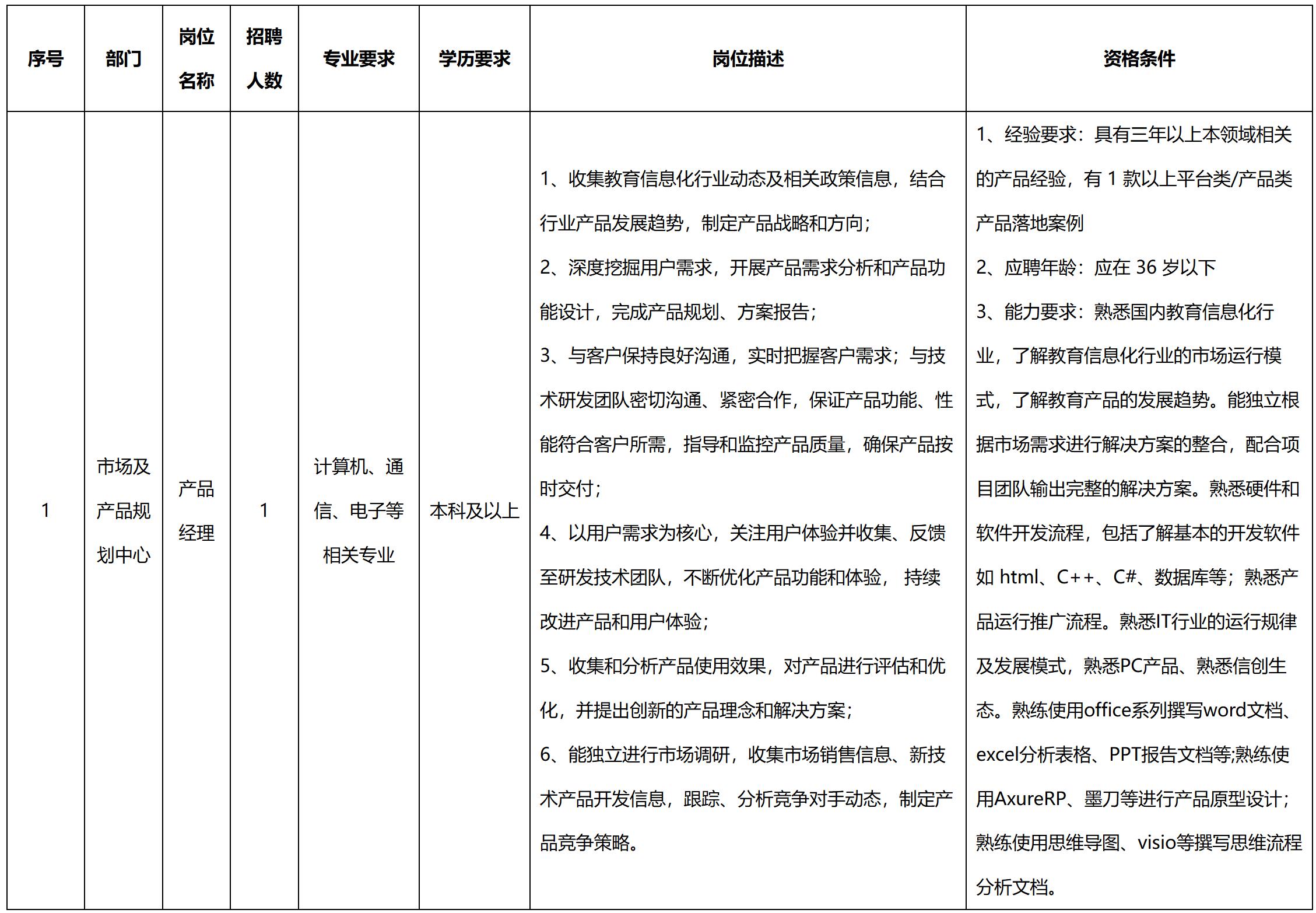 长虹教育.jpg
