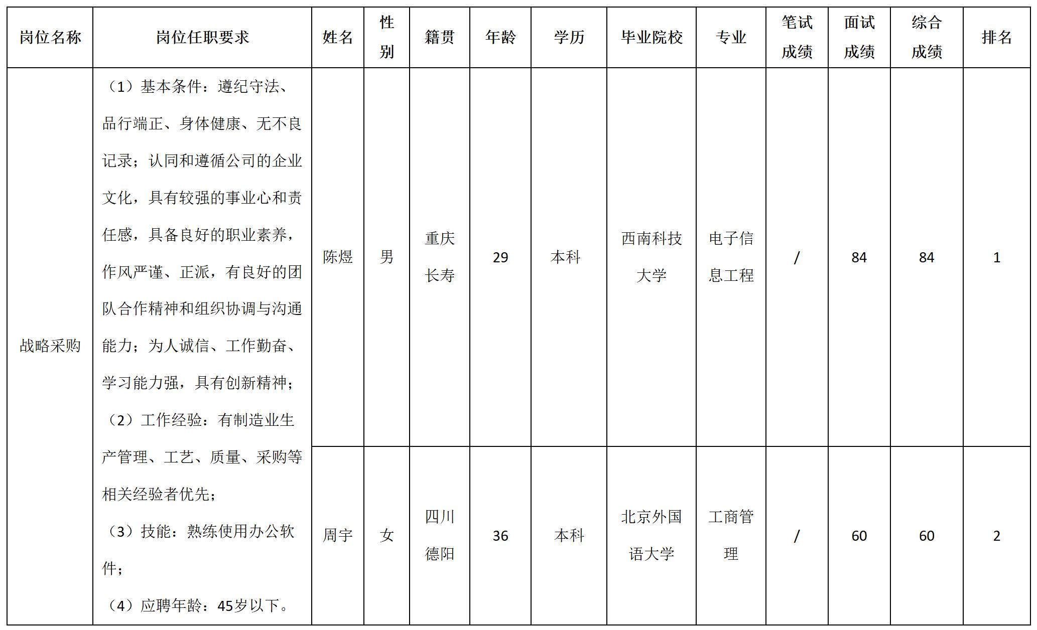 战略.jpg