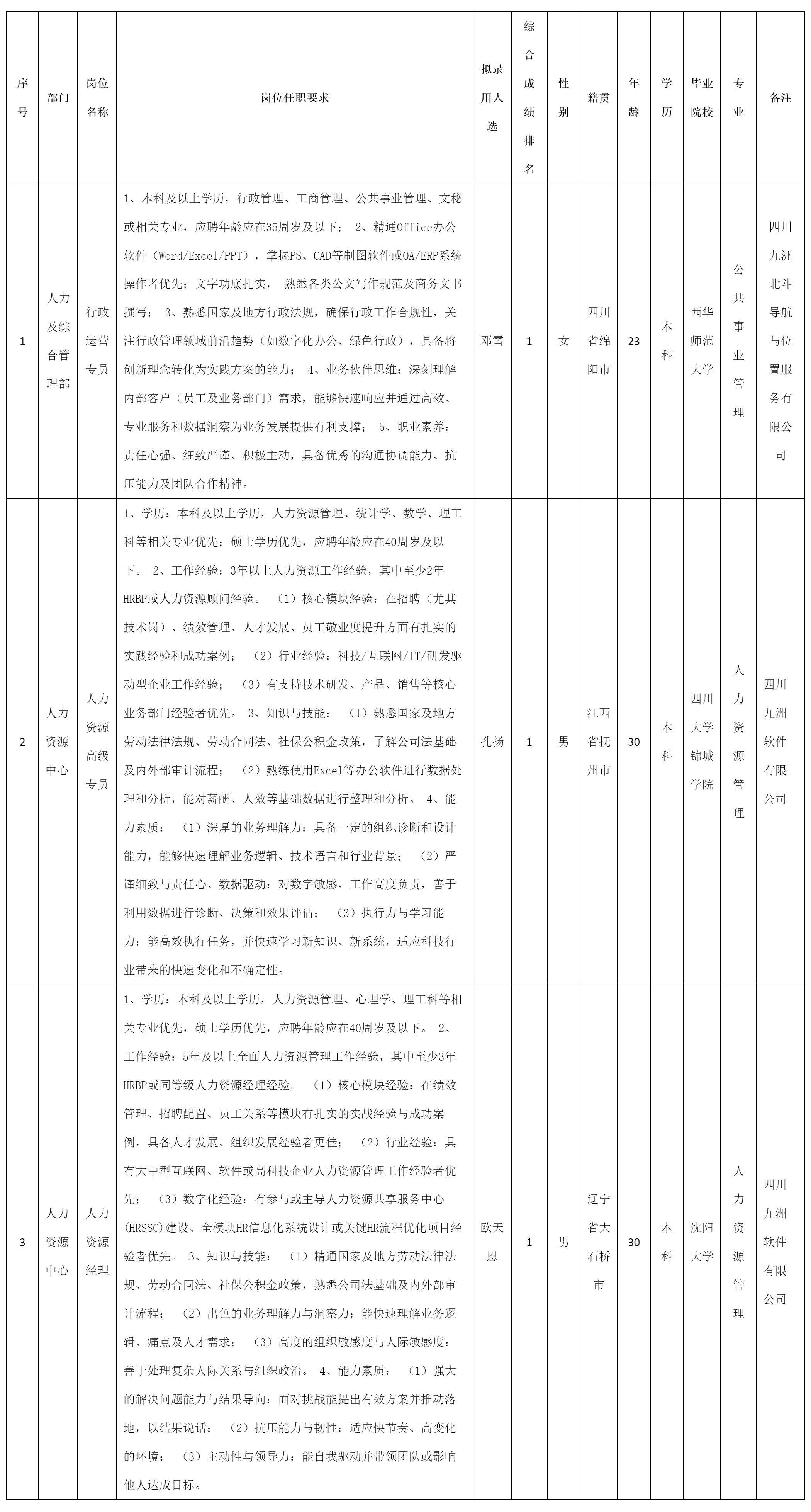 行政运营.png