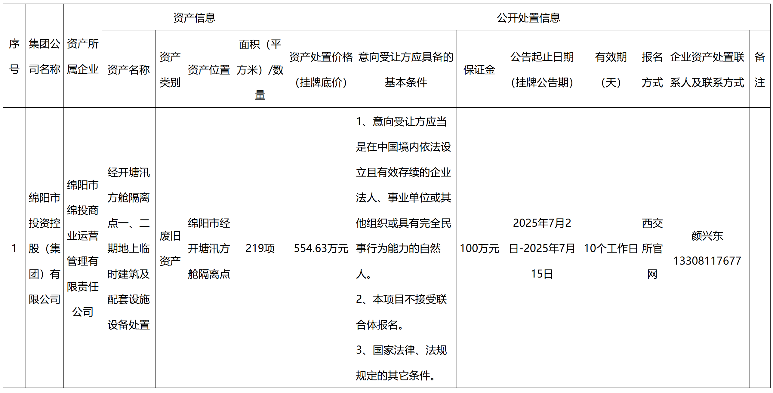 绵投.png