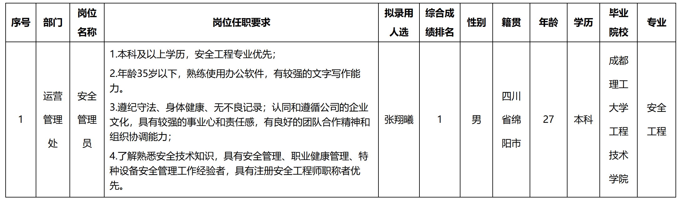 长虹包装.png