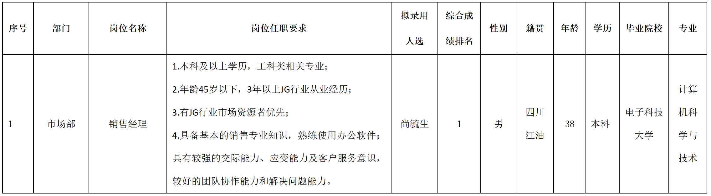 销售.png
