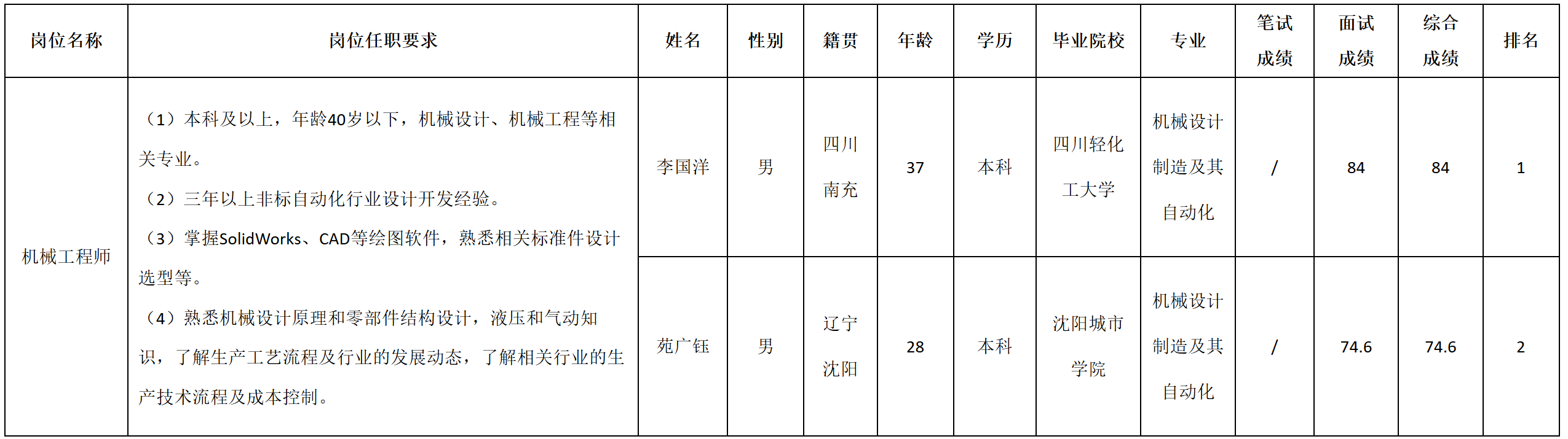 智.png