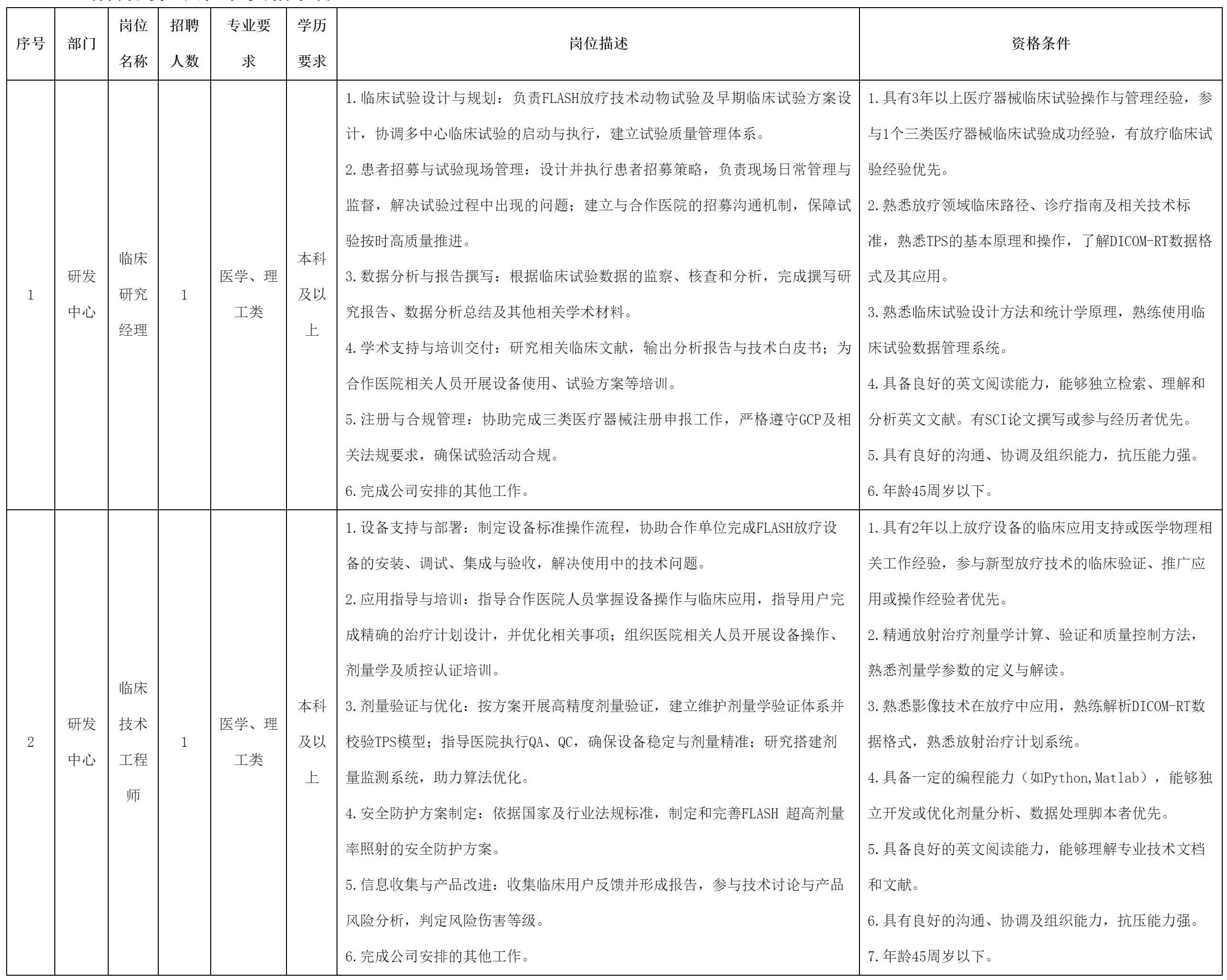 中玖闪光医疗科.png