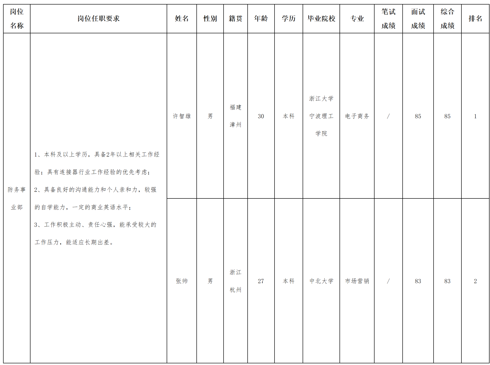 华丰.png