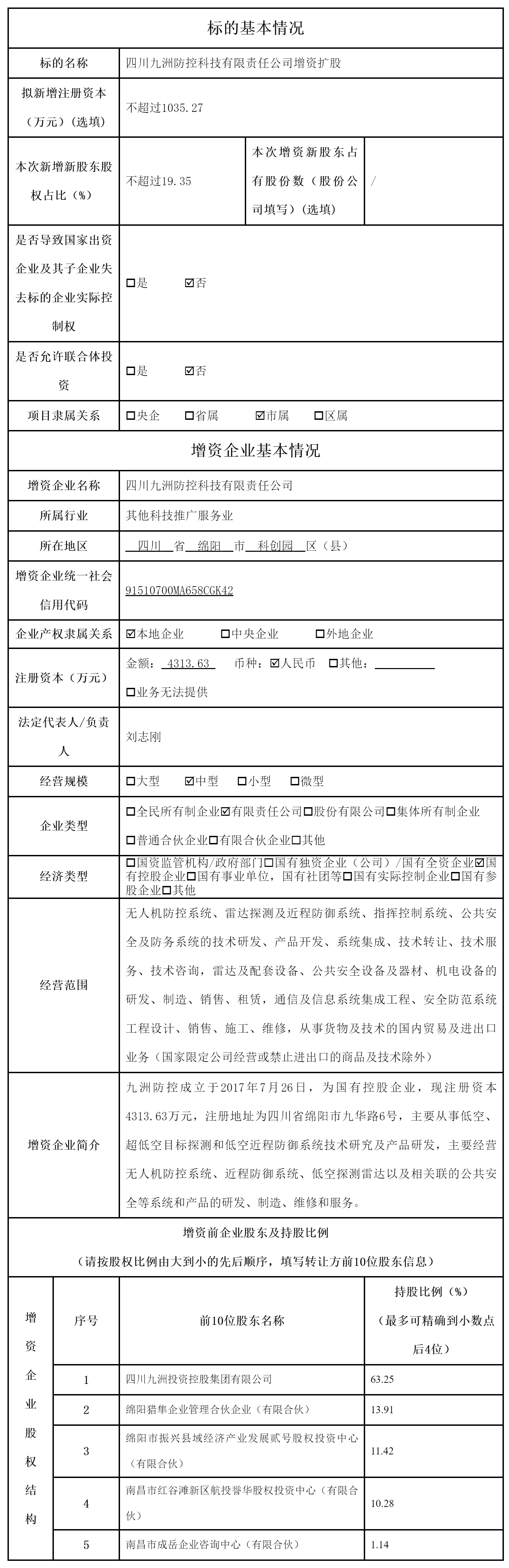 息预披露_国有资产处置_绵阳市人民政府.png
