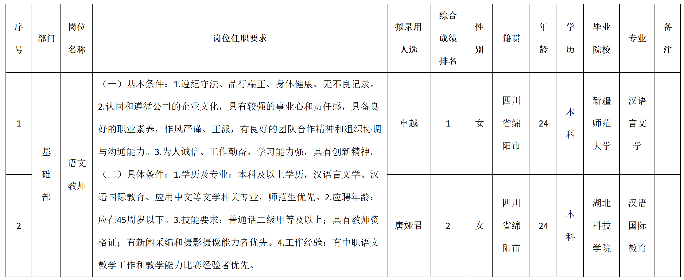 语文.png
