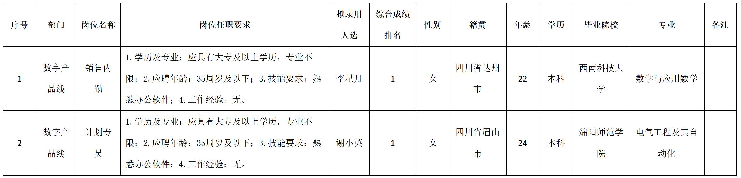 内勤.jpg