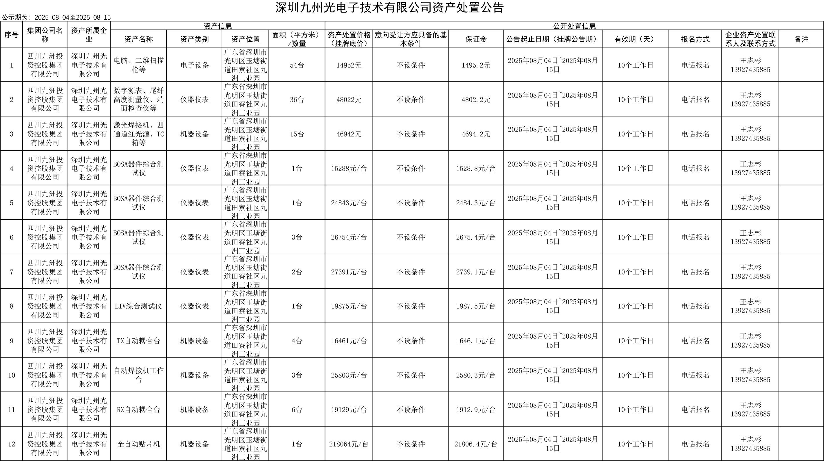 深圳九州光电子.jpg