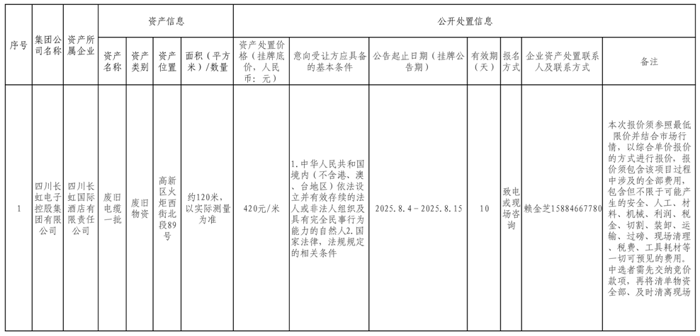 长虹国际.png