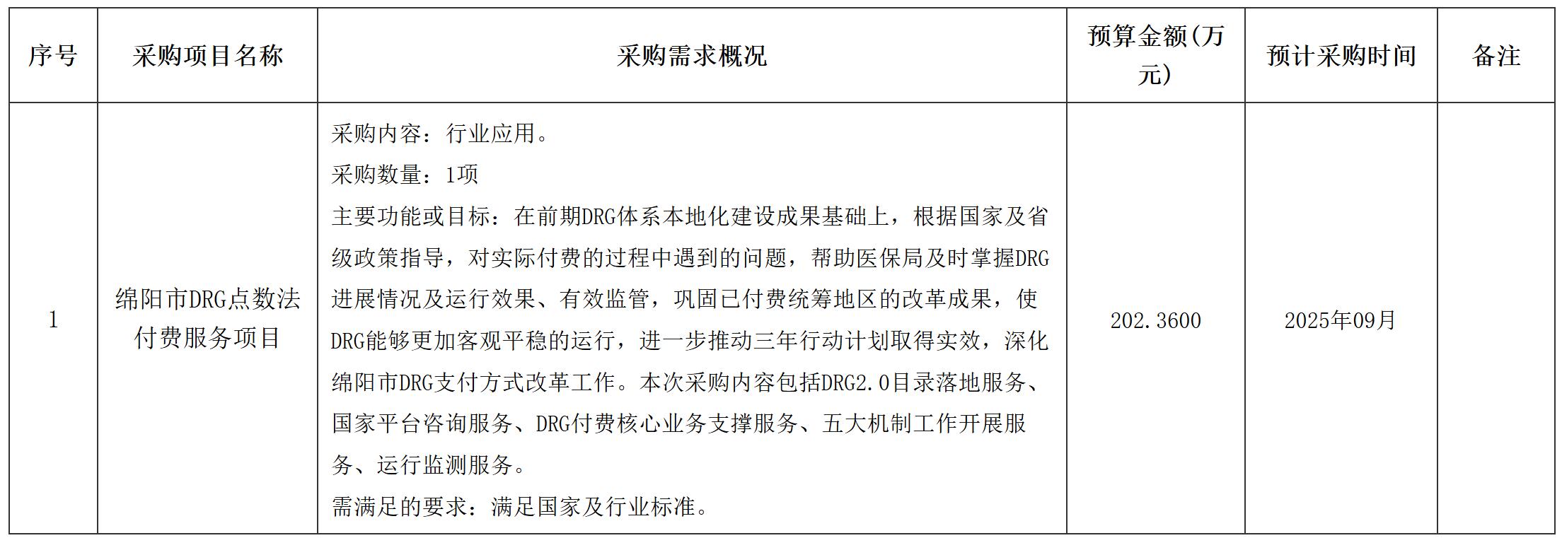 医疗.jpg