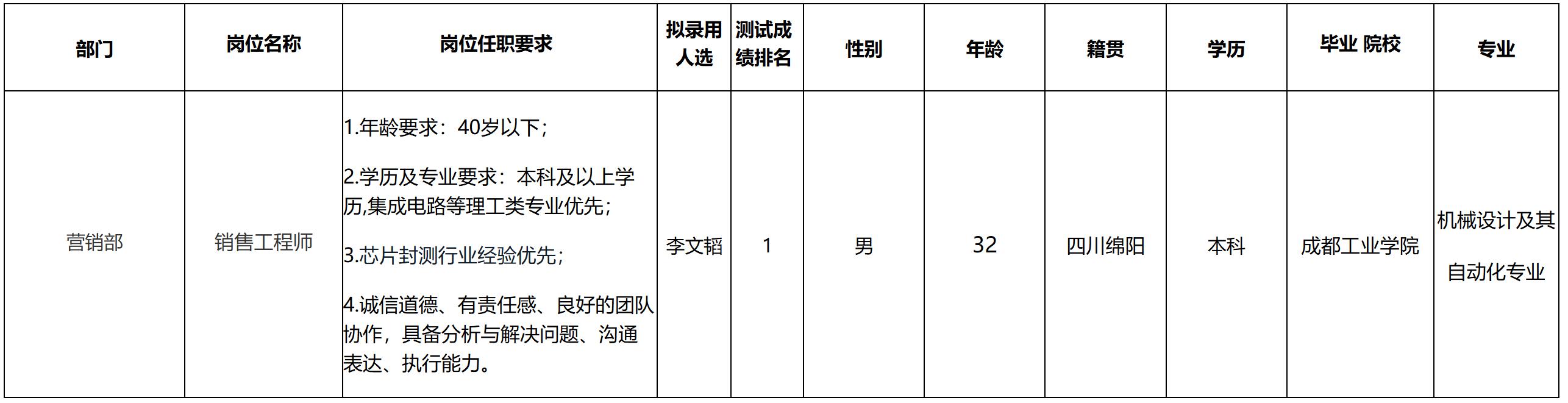 启赛微.jpg